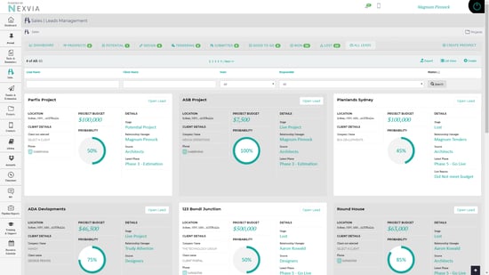 Sales Lead Managment Sales Lead Managment